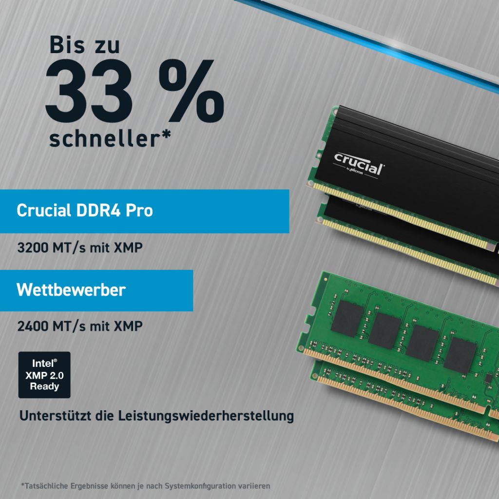Crucial Pro 64GB Kit (2x32GB) DDR4-3200 UDIMM- view 5