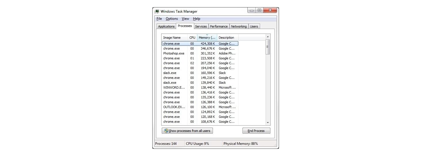 Registerkarte Prozesse, Fenster Windows 7 Task-Manager